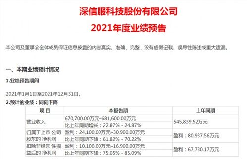 监控员工离职倾向系统 引争议 600亿a股公司紧急下架产品介绍