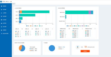 破局快消品b2b 与其 重建 经销体系,不如 技术赋能