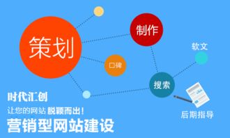 网站页面排版混乱确能排在