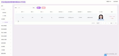 基于SSM框架的农产品商品信息管理系统设计与实现