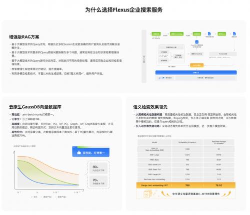 第三届828 B2B企业节启幕,最受中小企业青睐的明星产品与B2B批发系统开发趋势解析